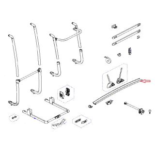 Thule Excellent G2 Rail Black