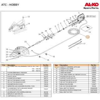 AL-KO ATC Paneel en Kabel LED