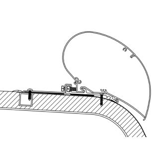 Thule Dakmontage Kampeerauto