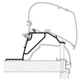 Thule Hobby Caravan Roof Adapter 2024