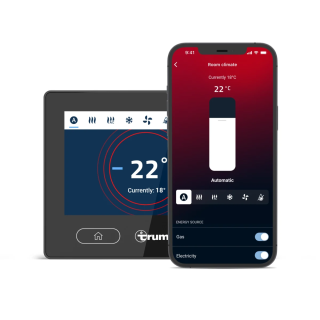 Truma iNet X Panel 2