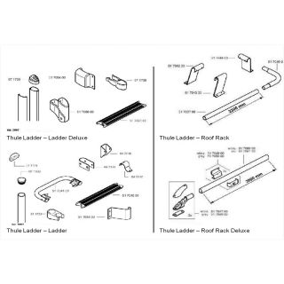 Thule Hinge Oval Omniladdder de Luxe