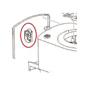 Thetford Level indicator