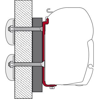 Fiamma Dethleffs Globebus Kit F45
