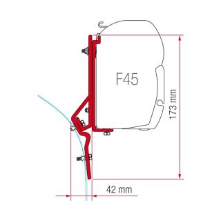 Fiamma Ducato<1994/Renault Master >03/1998 Kit H1/H2 F45