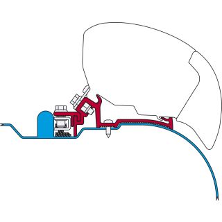 Fiamma Iveco Daily Kit H2-L2/L3 2006-2014 F65/F80