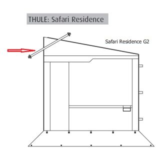 Thule support profile Safari Residence