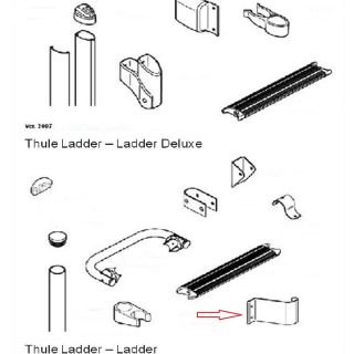 Thule Ladder Zijbevestigings Beugel