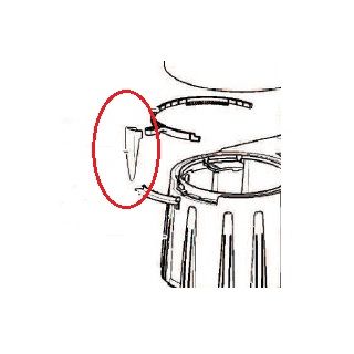 Handle