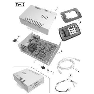 Teleco Flatsat Classic Onderdelen part 3