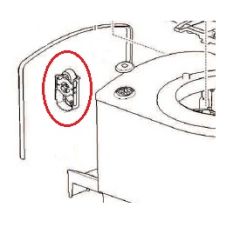 Thetford Level indicator