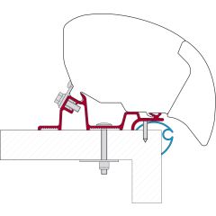 Fiamma Caravan Standard Kit F65/F80