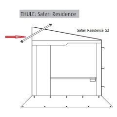 Thule support profile Safari Residence