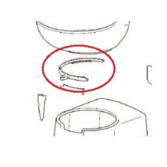 Ring blade mechanism